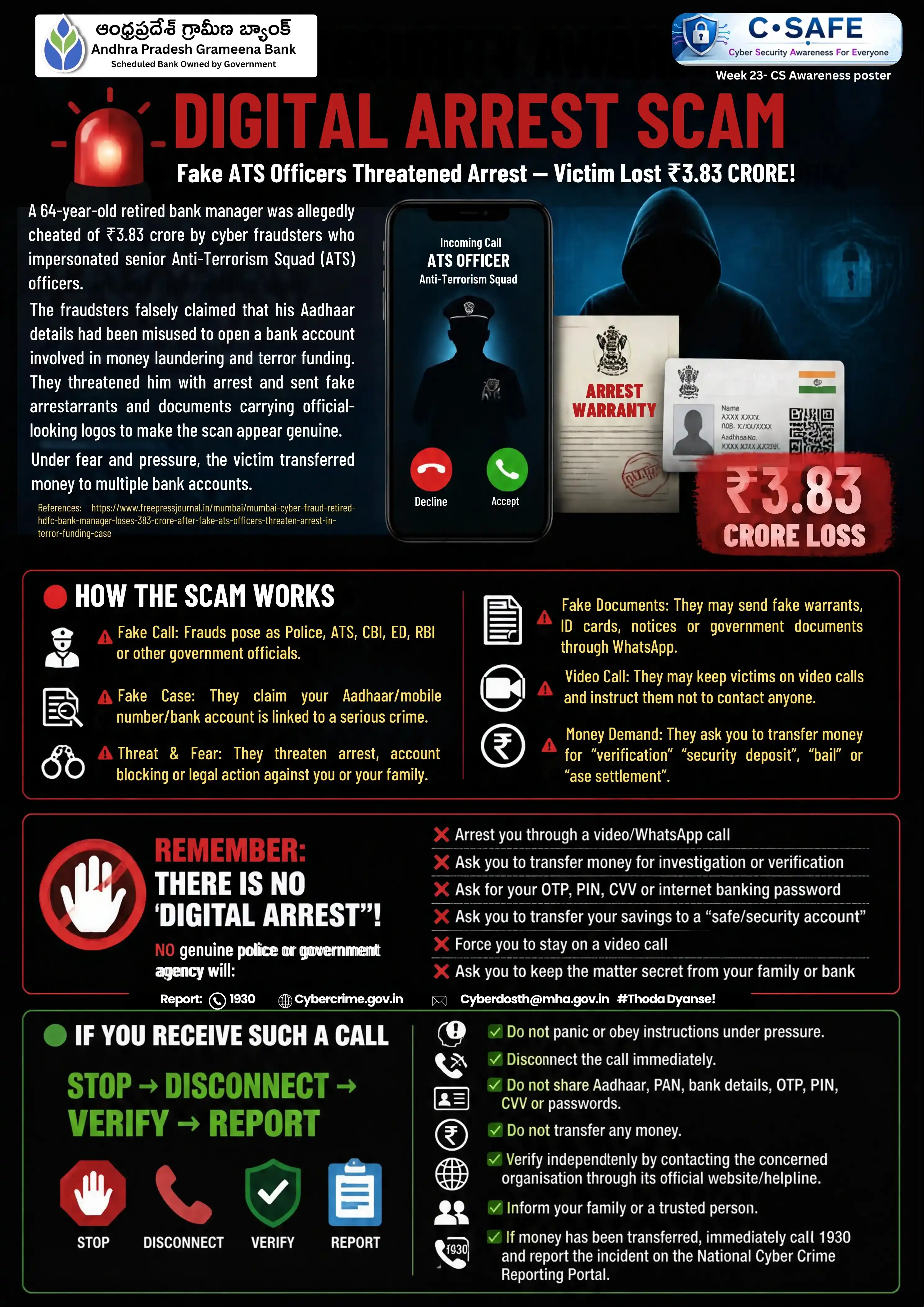 Digital Arrest